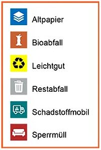 Legende zum Entsorgungskalender